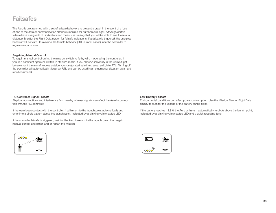 Failsafes | 3D Robotics Aero-M User Manual | Page 37 / 47