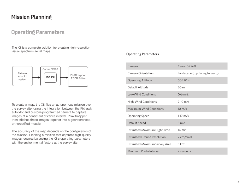 Mission planning operating parameters | 3D Robotics X8-M User Manual | Page 9 / 40