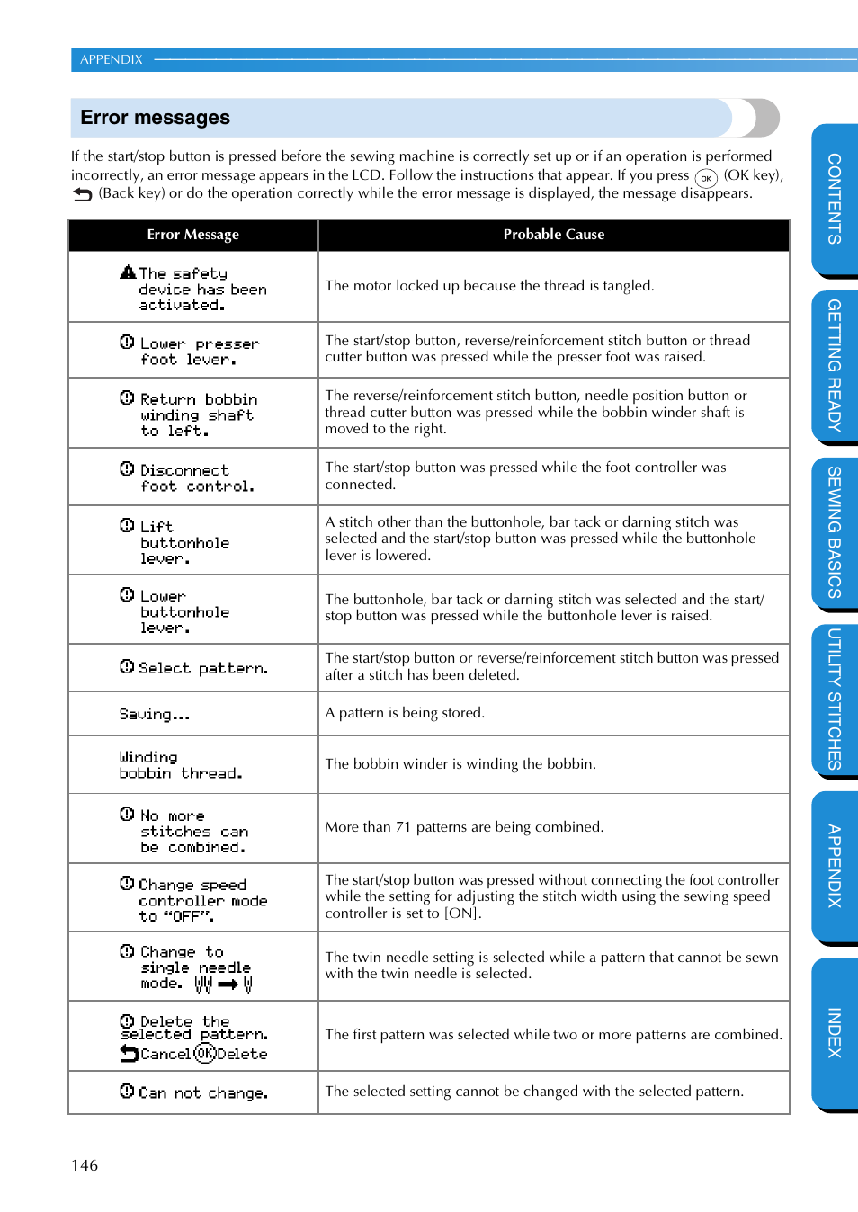 Error messages | Brother NX 600 User Manual | Page 152 / 159