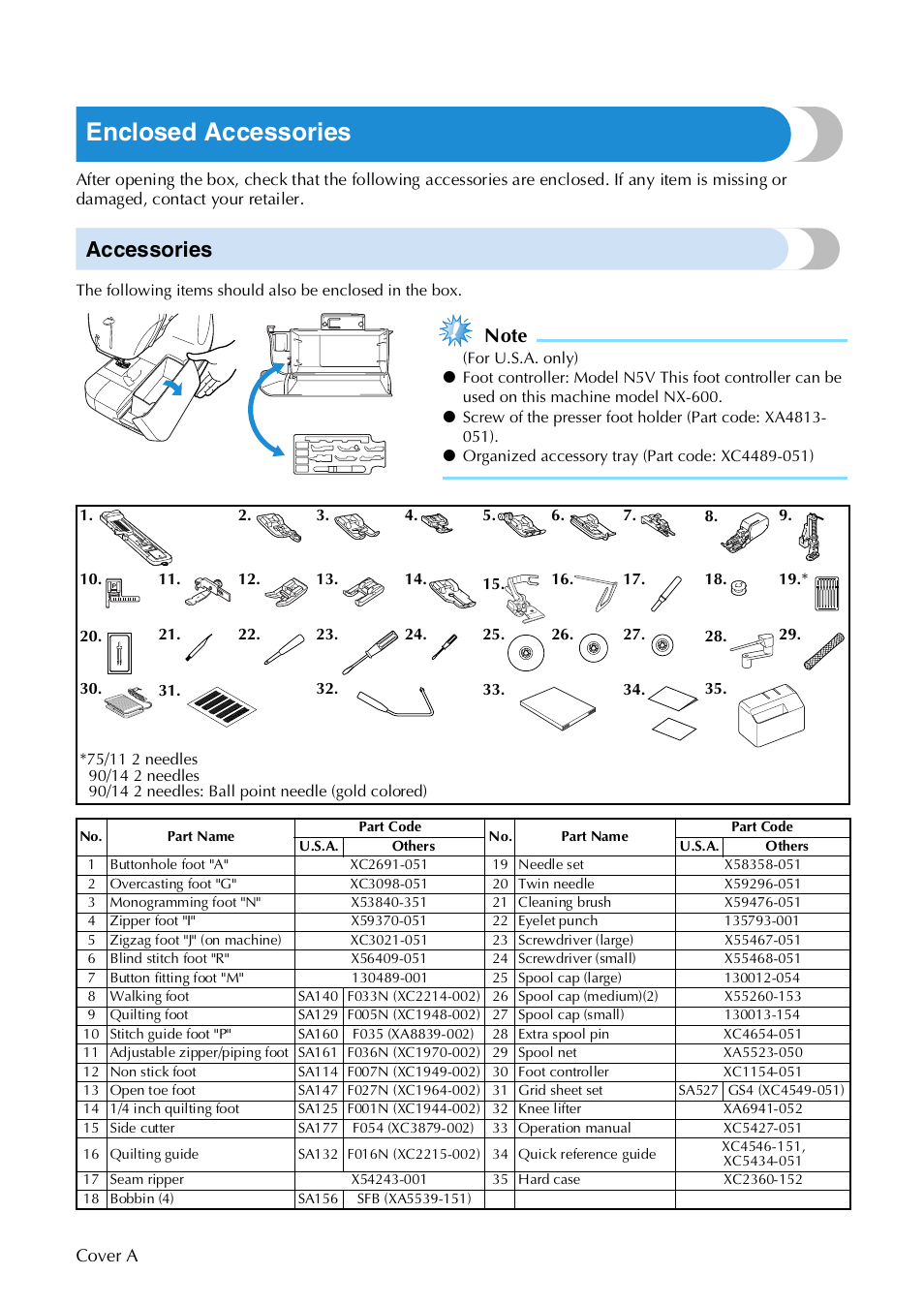 Enclosed accessories, Accessories | Brother NX 600 User Manual | Page 2 / 159