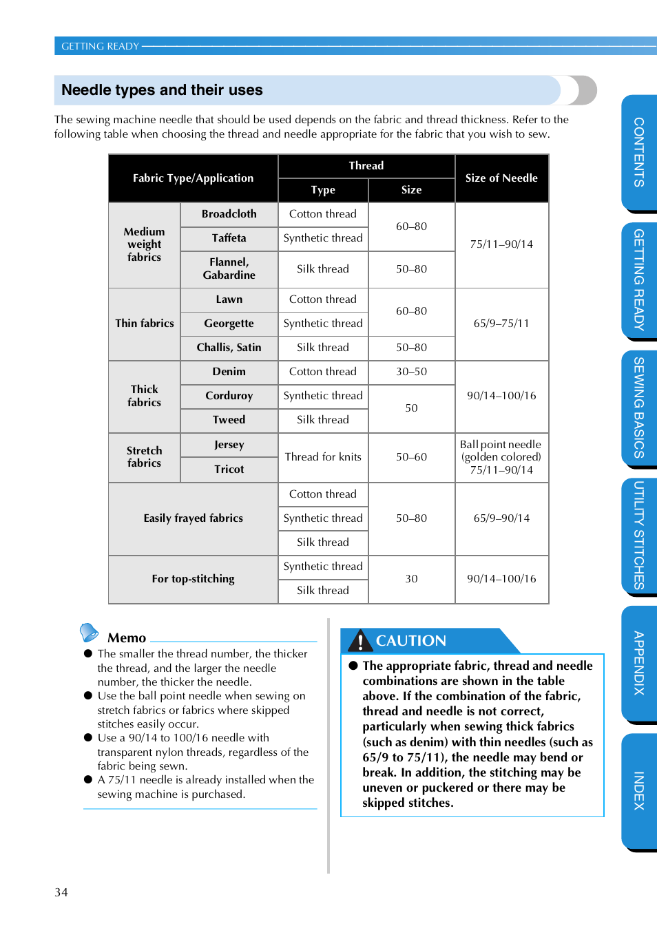 Needle types and their uses, Caution | Brother NX 600 User Manual | Page 40 / 159