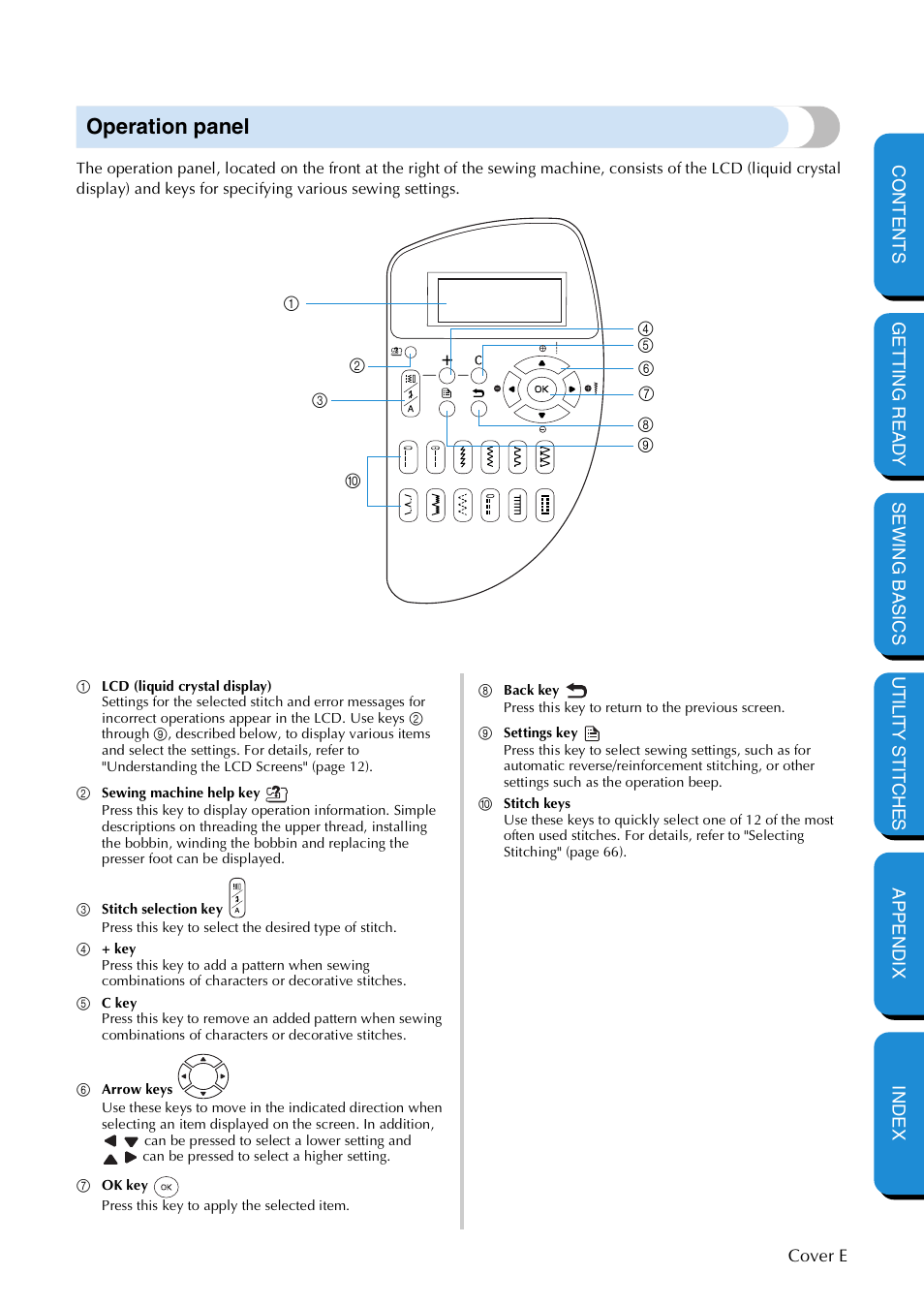 Operation panel | Brother NX 600 User Manual | Page 6 / 159