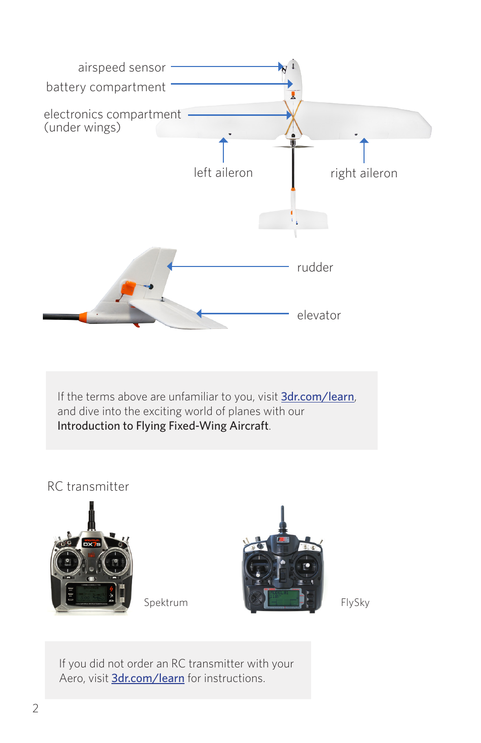 3D Robotics RTF Aero User Manual | Page 2 / 32