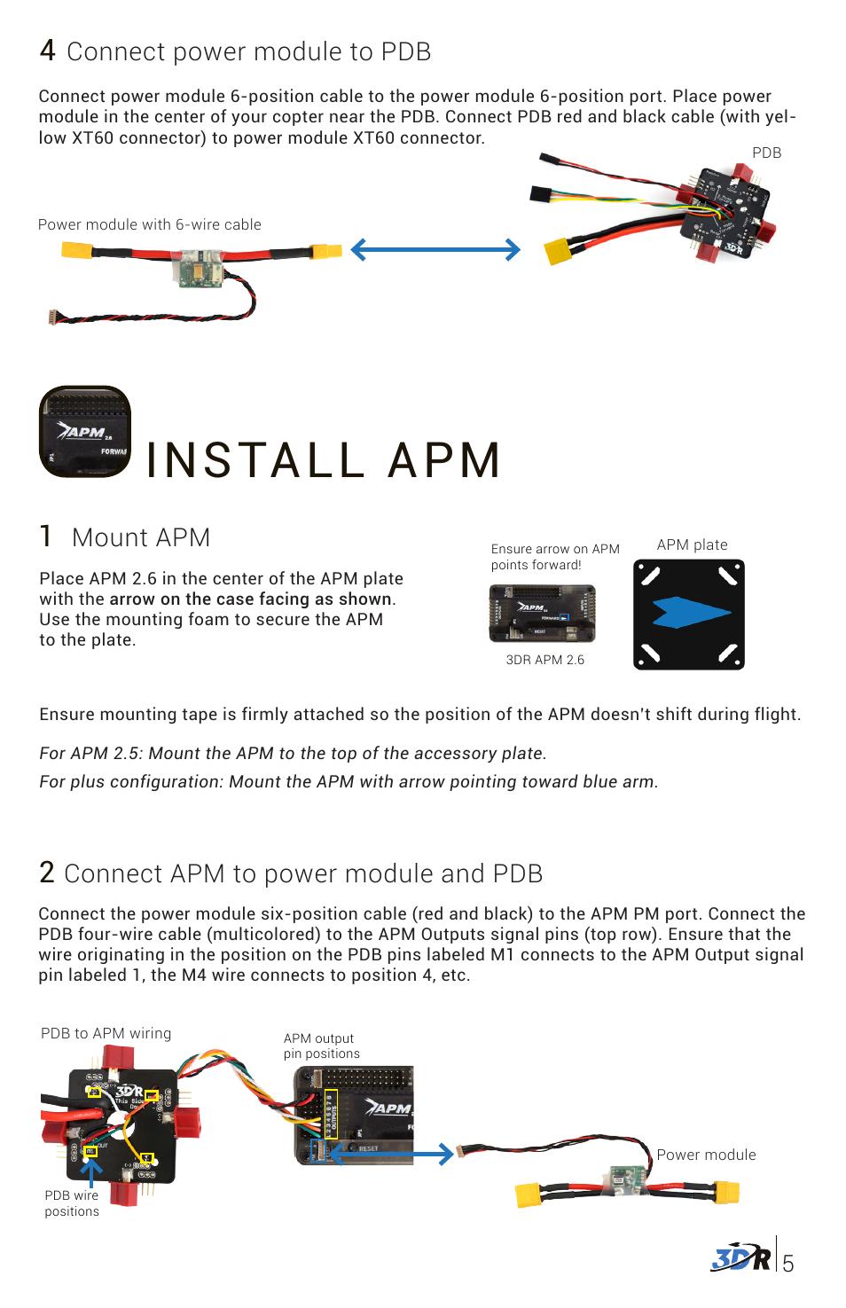 Install apm, Connect power module to pdb, Mount apm | Connect apm to power module and pdb | 3D Robotics DIY Quad Frame Kit User Manual | Page 6 / 12