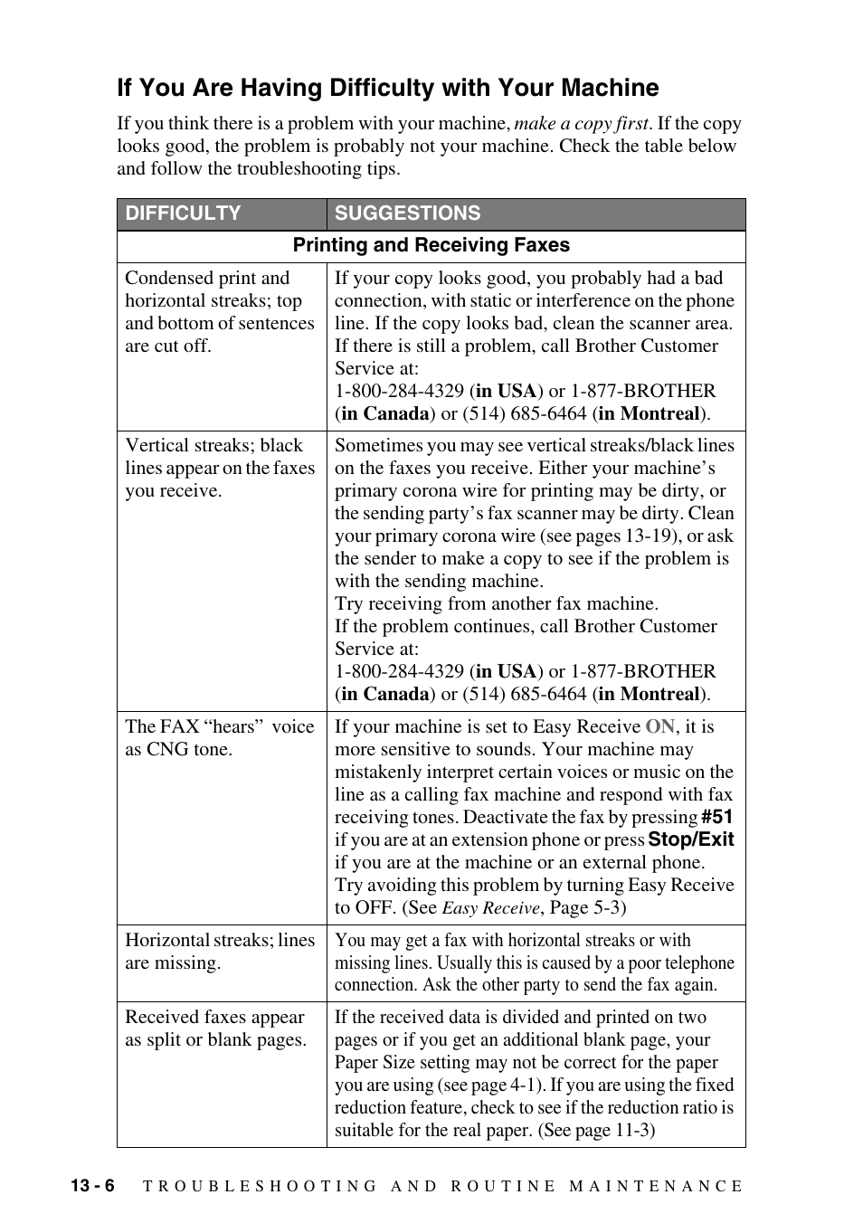 If you are having difficulty with your machine, If you are having difficulty with your machine -6 | Brother IntelliFAX 4100e User Manual | Page 112 / 156