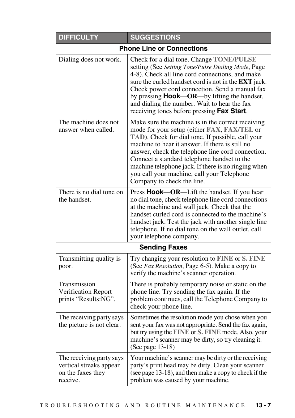 Brother IntelliFAX 4100e User Manual | Page 113 / 156