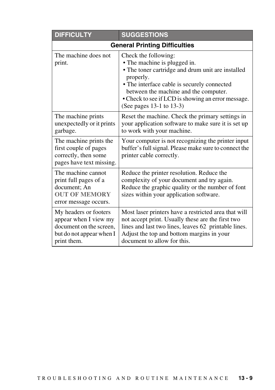 Brother IntelliFAX 4100e User Manual | Page 115 / 156