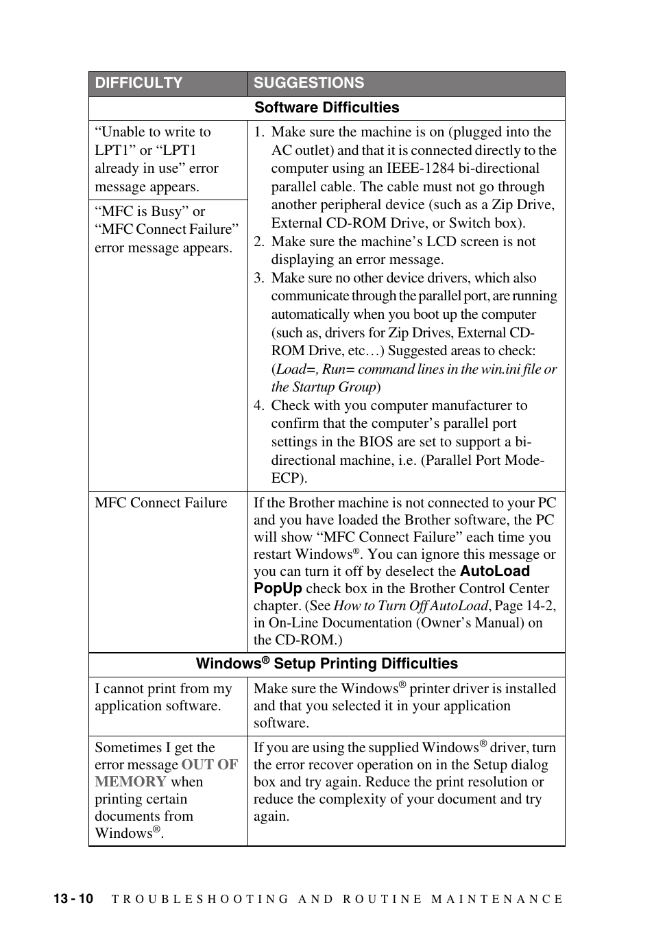 Brother IntelliFAX 4100e User Manual | Page 116 / 156