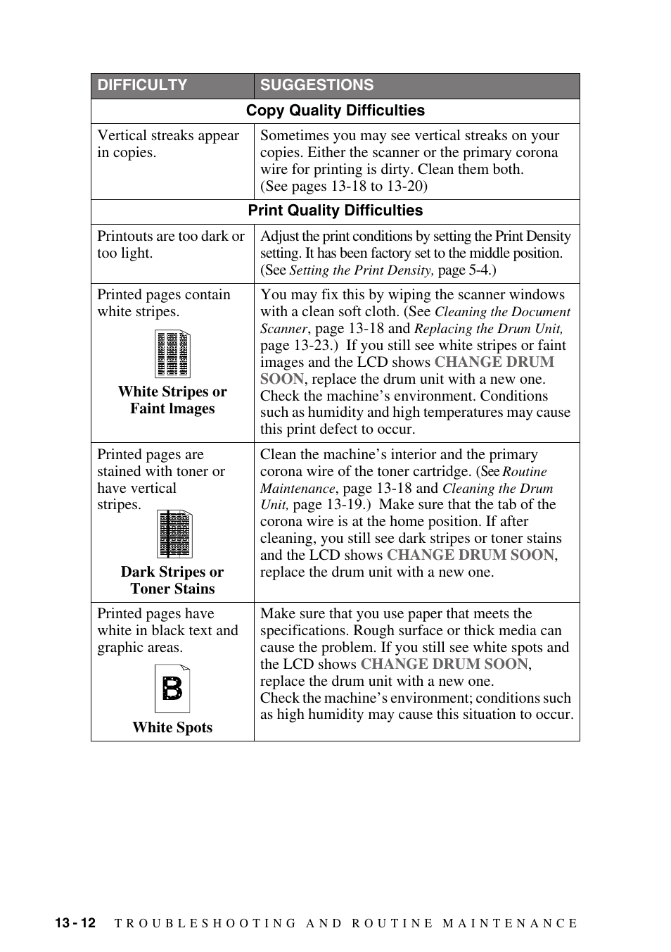 Brother IntelliFAX 4100e User Manual | Page 118 / 156