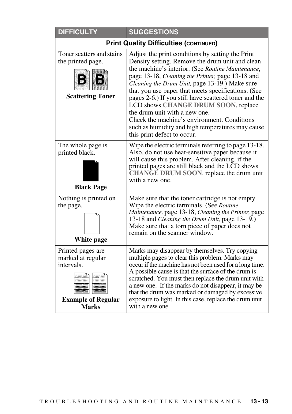 Brother IntelliFAX 4100e User Manual | Page 119 / 156