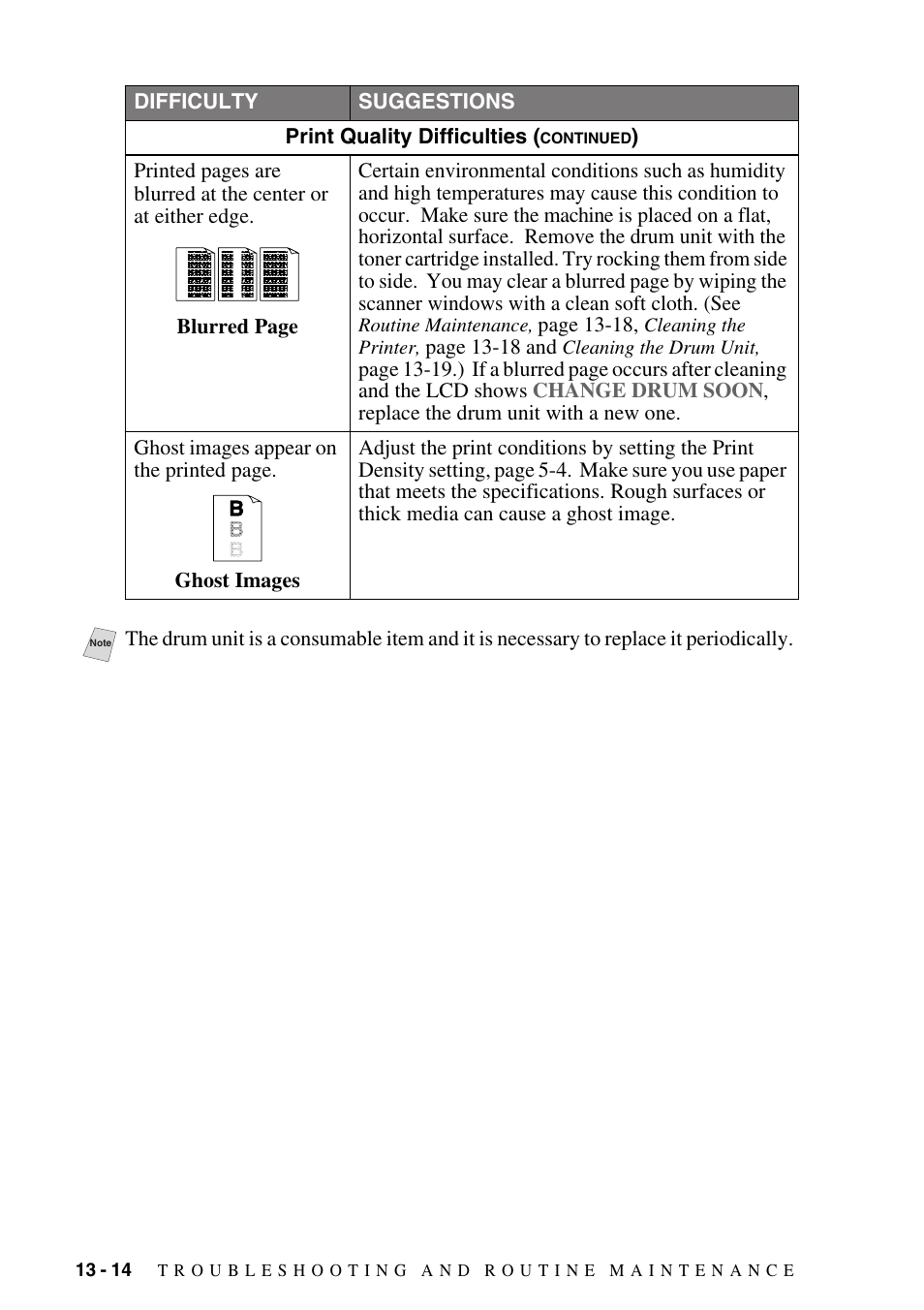 Brother IntelliFAX 4100e User Manual | Page 120 / 156