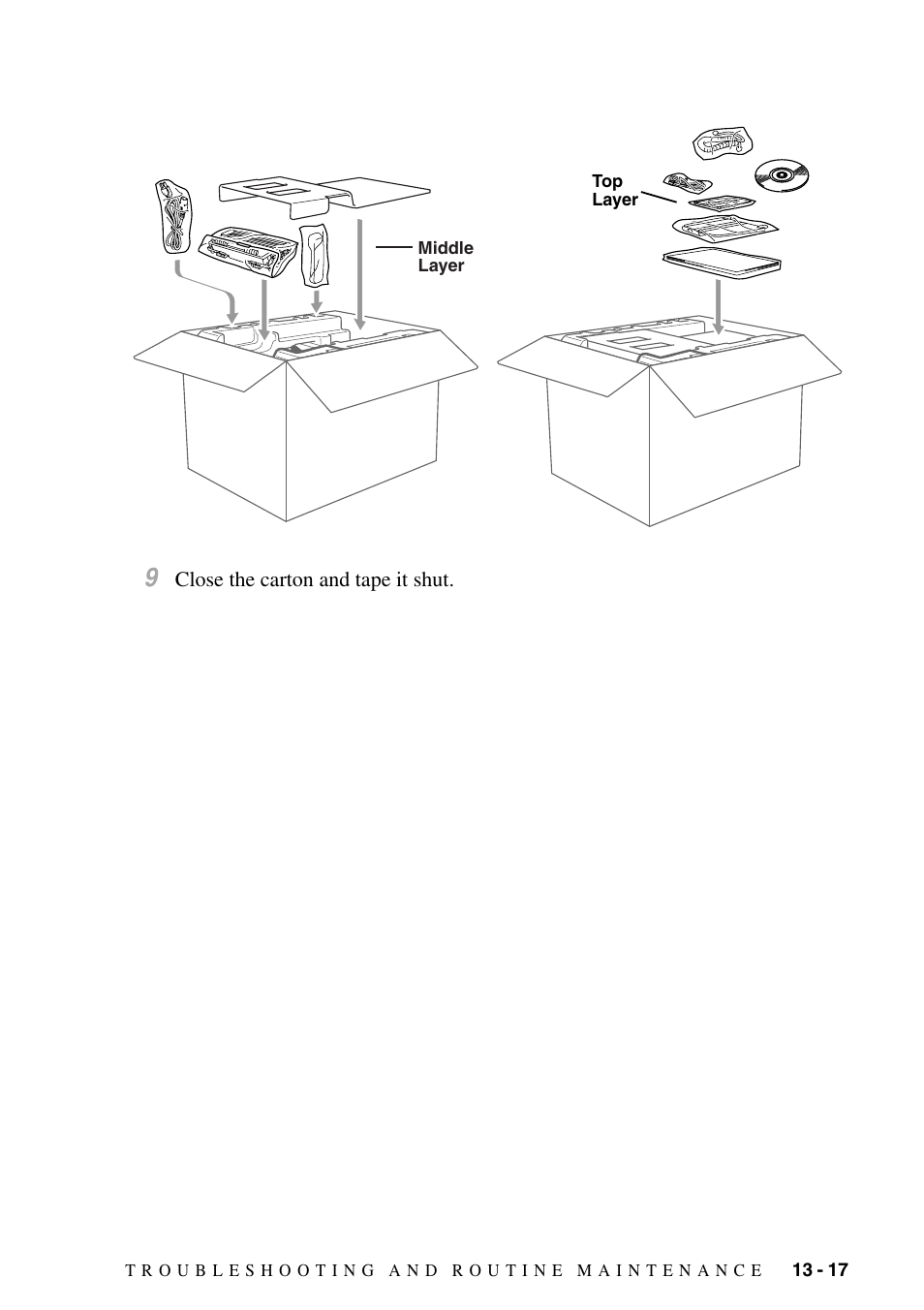 Brother IntelliFAX 4100e User Manual | Page 123 / 156