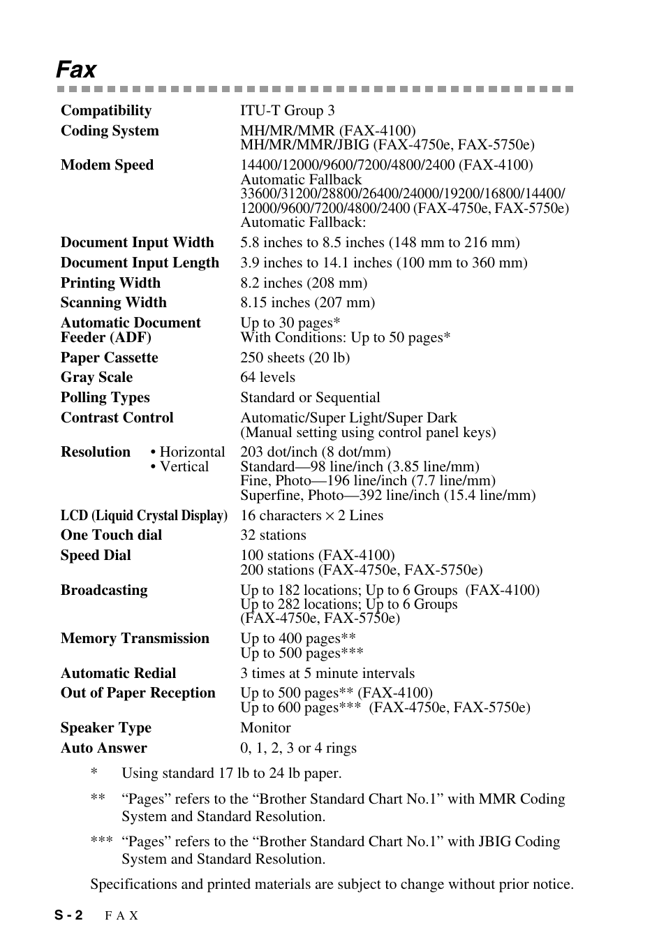 Brother IntelliFAX 4100e User Manual | Page 142 / 156