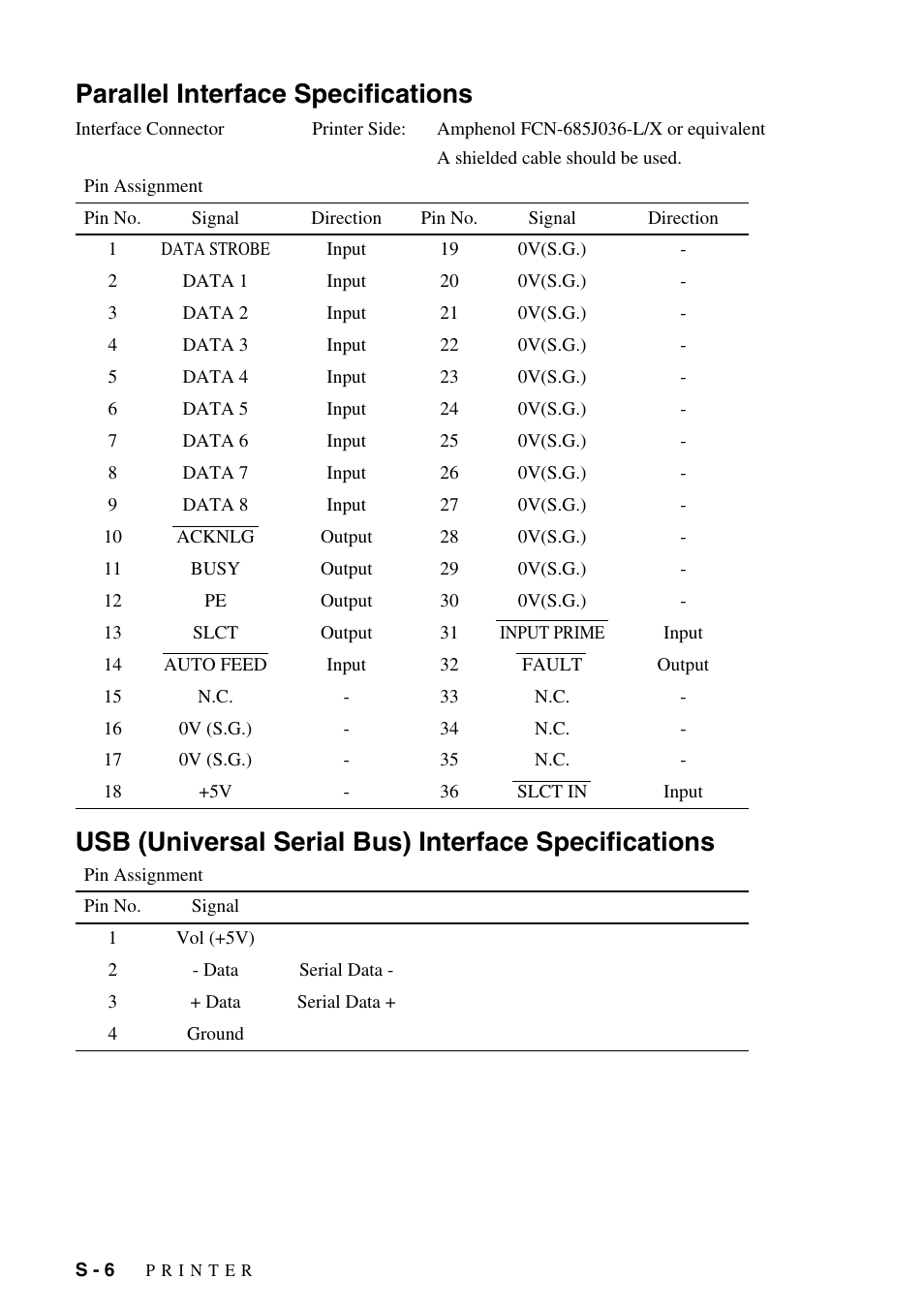 Parallel interface specifications | Brother IntelliFAX 4100e User Manual | Page 146 / 156