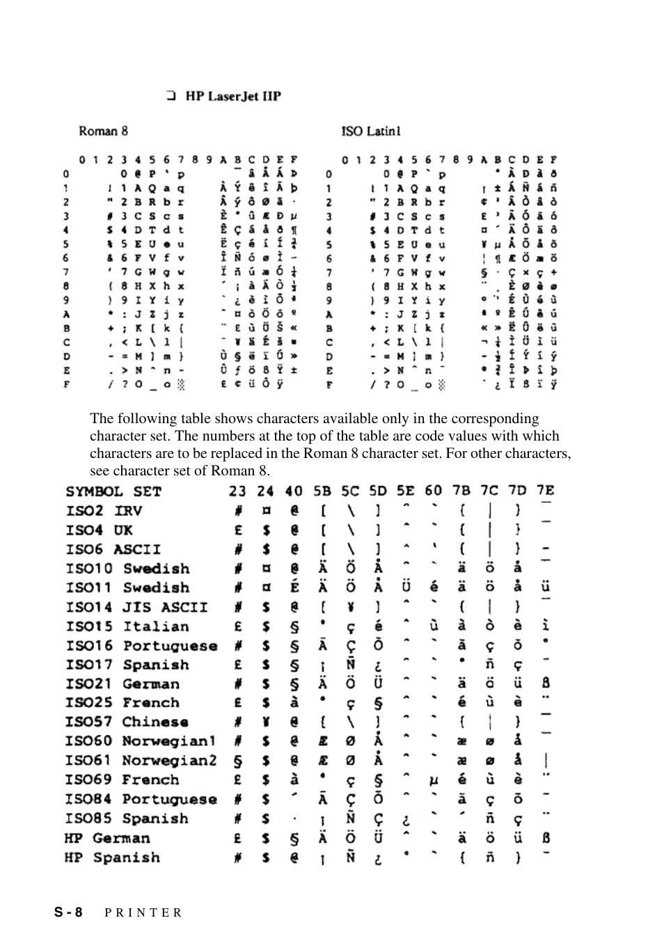 Brother IntelliFAX 4100e User Manual | Page 148 / 156