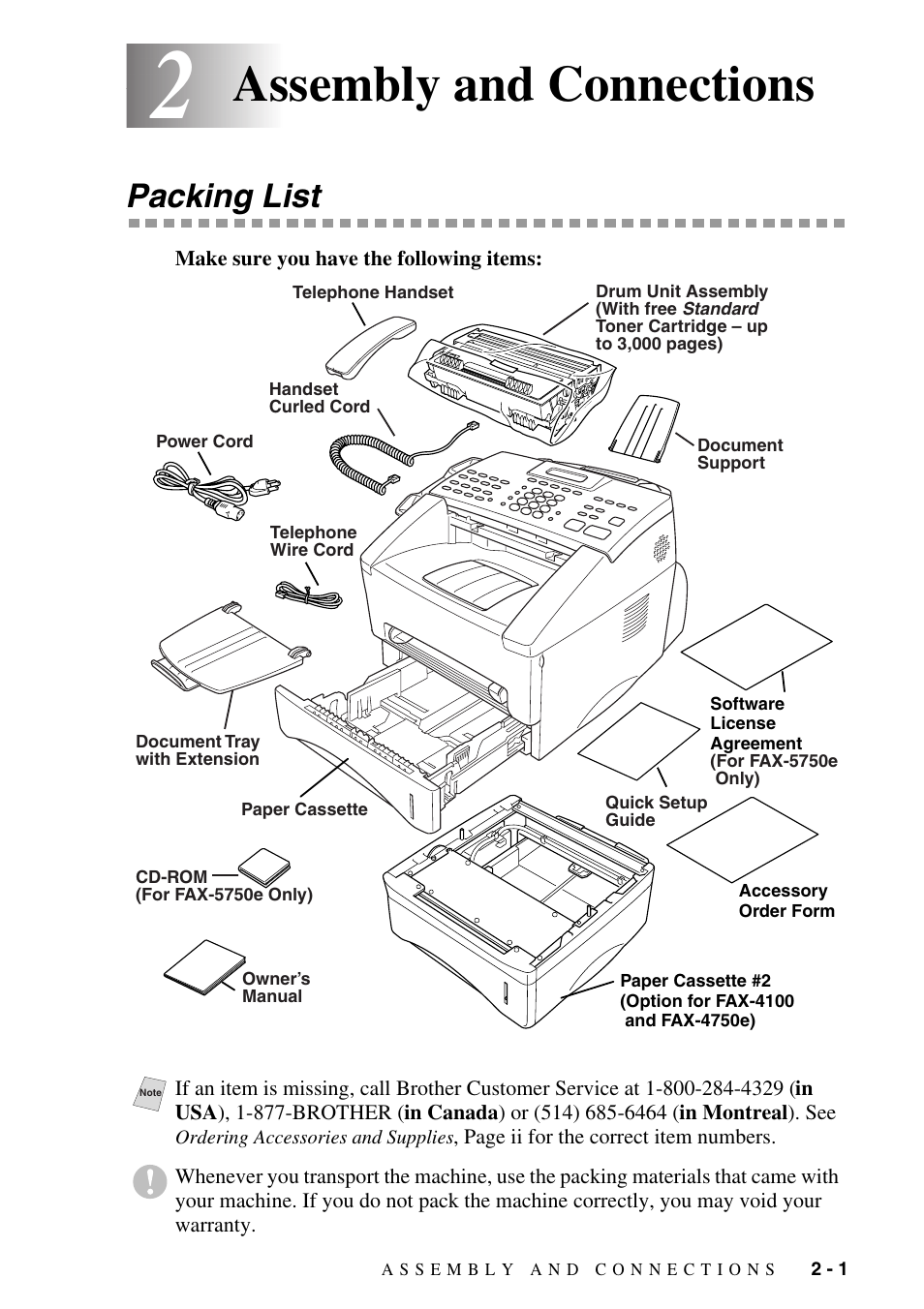 2 assembly and connections, Packing list, Assembly and connections -1 | Packing list -1, Assembly and connections | Brother IntelliFAX 4100e User Manual | Page 27 / 156