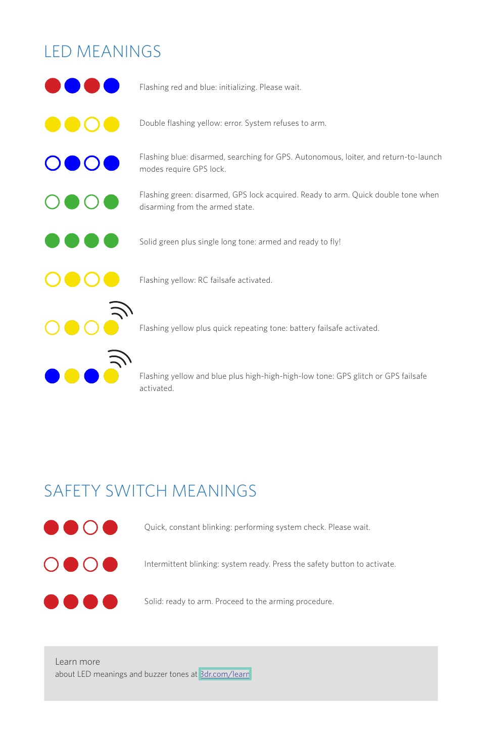 Led meanings, Safety switch meanings | 3D Robotics Pixhawk Autopilot User Manual | Page 10 / 14