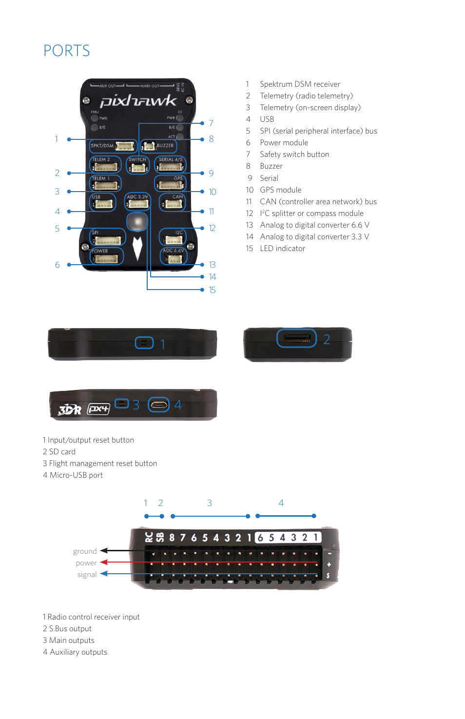 Ports | 3D Robotics Pixhawk Autopilot User Manual | Page 11 / 14