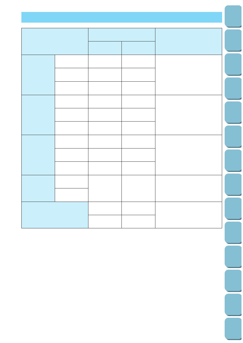Related chart of sewing fabrics, thread and needle | Brother PC 8500 User Manual | Page 175 / 196