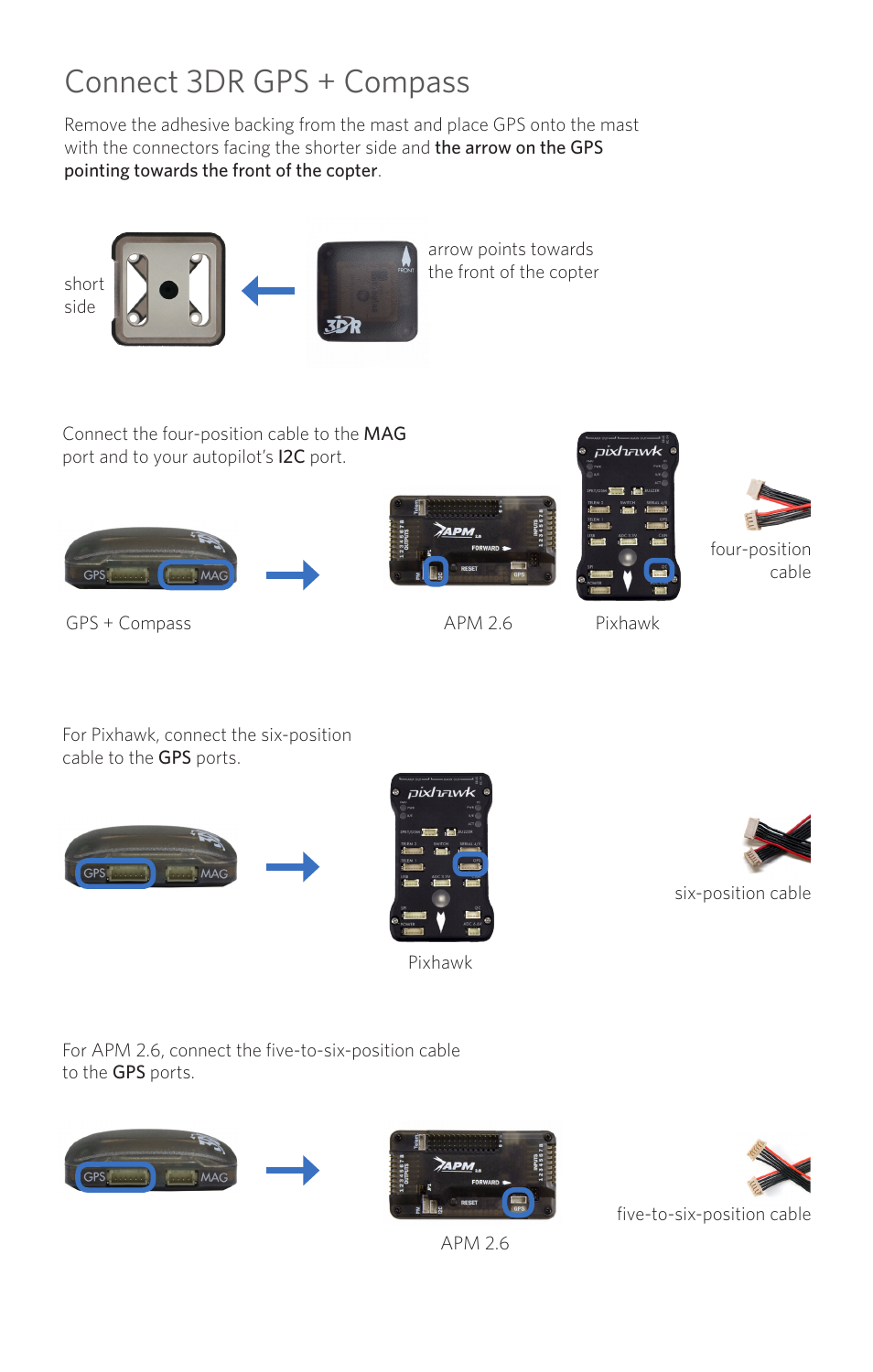 Connect 3dr gps + compass | 3D Robotics GPS Mast User Manual | Page 2 / 3