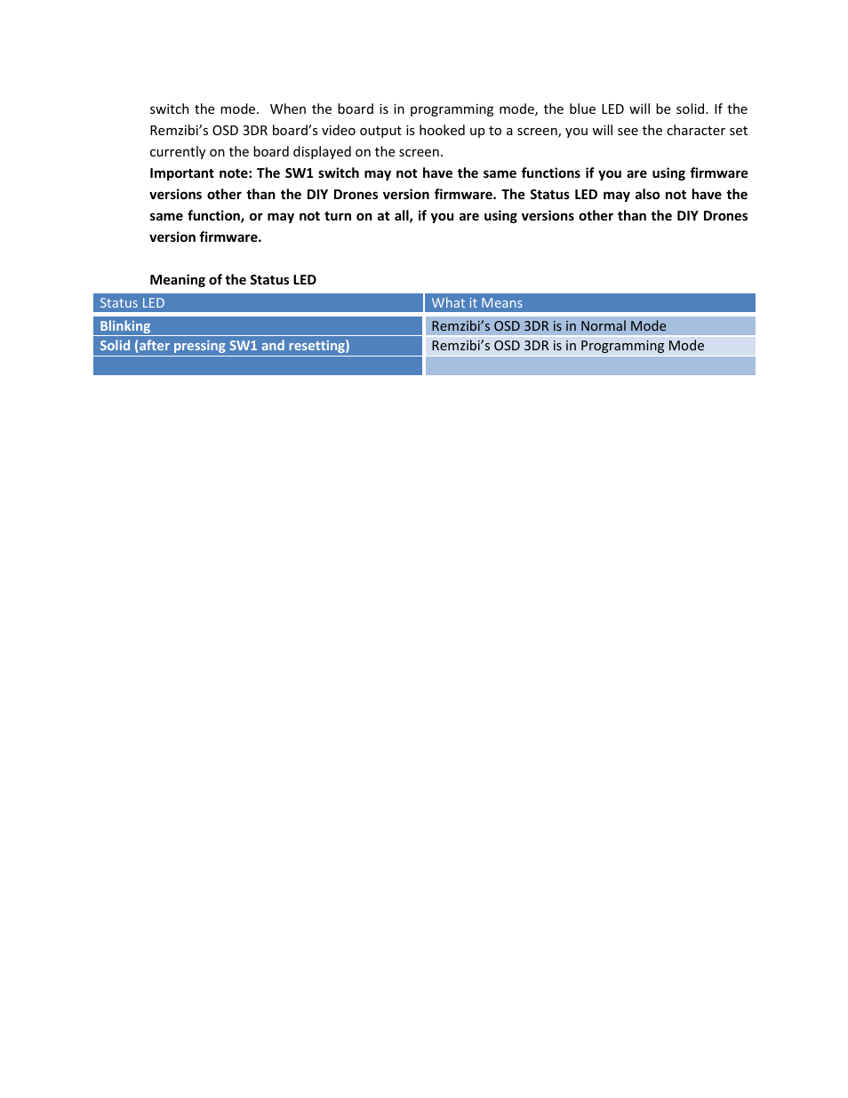3D Robotics Remzibi’s OSD 3DR User Manual | Page 11 / 14