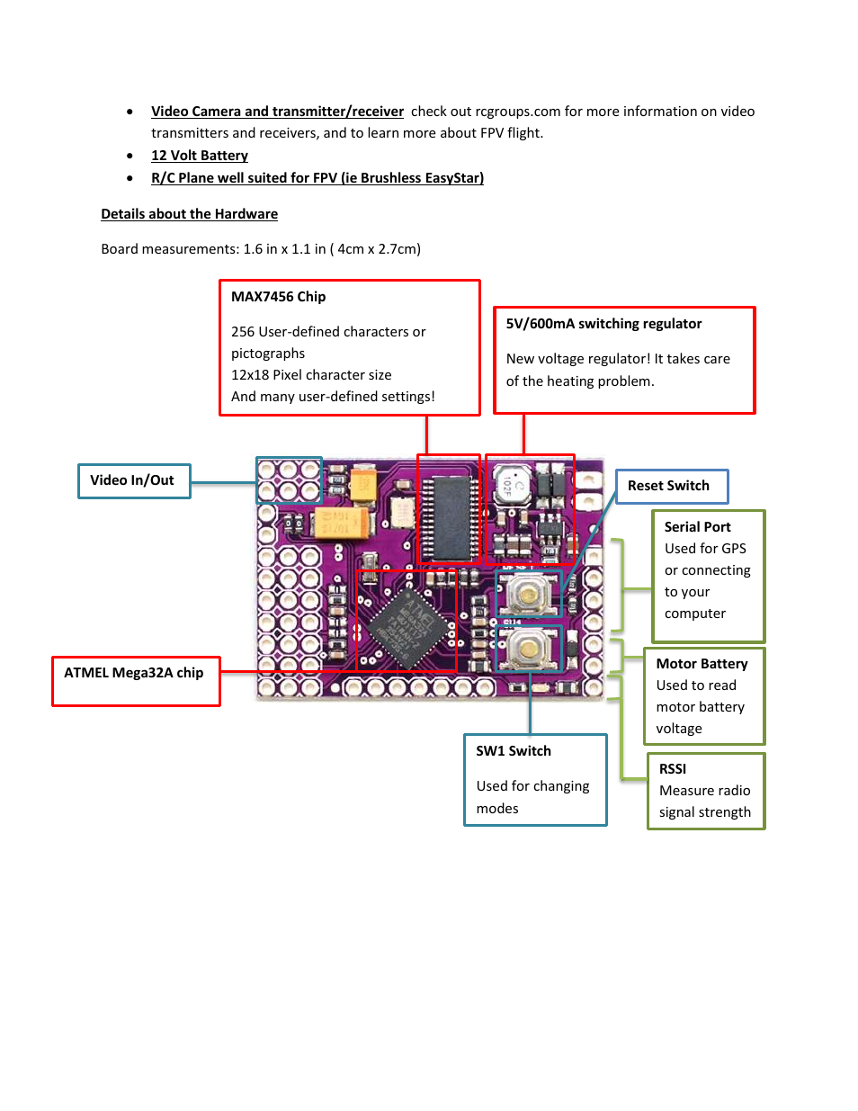 3D Robotics Remzibi’s OSD 3DR User Manual | Page 2 / 14