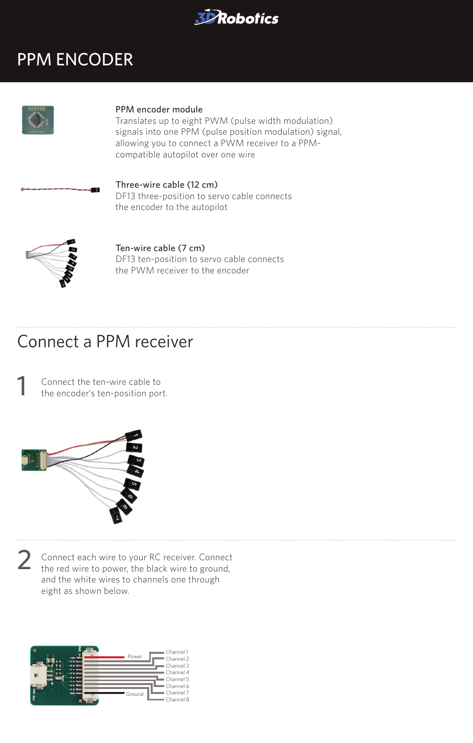 3D Robotics PPM Encoder User Manual | 3 pages
