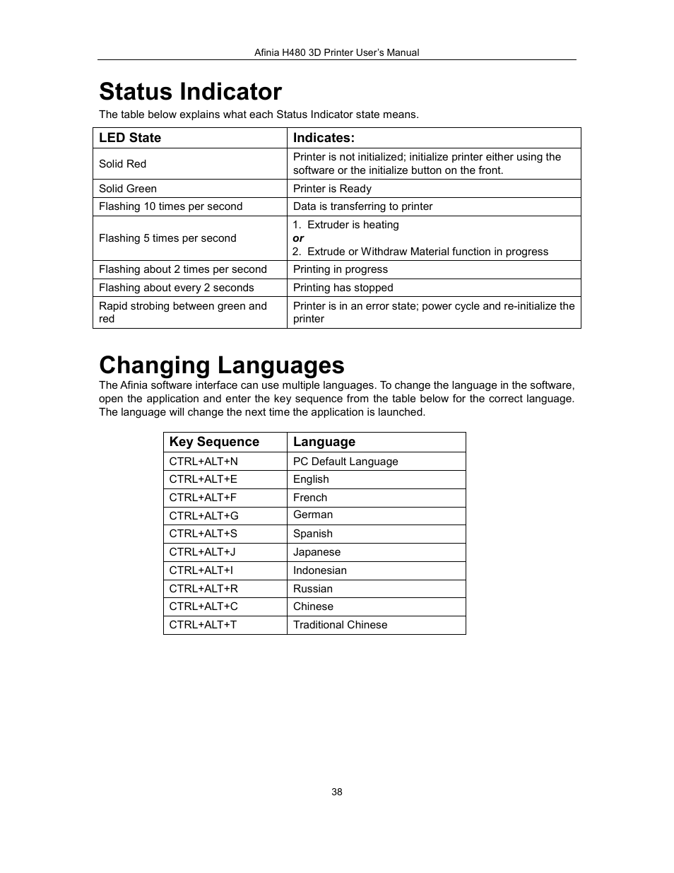 Status indicator, Changing languages | Afinia H480 3D Users Manual User Manual | Page 38 / 43