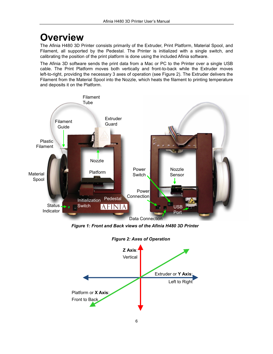 Overview | Afinia H480 3D Users Manual User Manual | Page 6 / 43