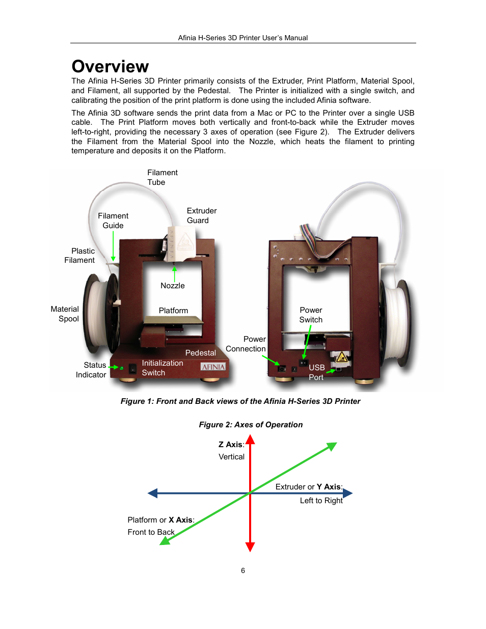 Overview | Afinia H479 3D User Manual | Page 6 / 43