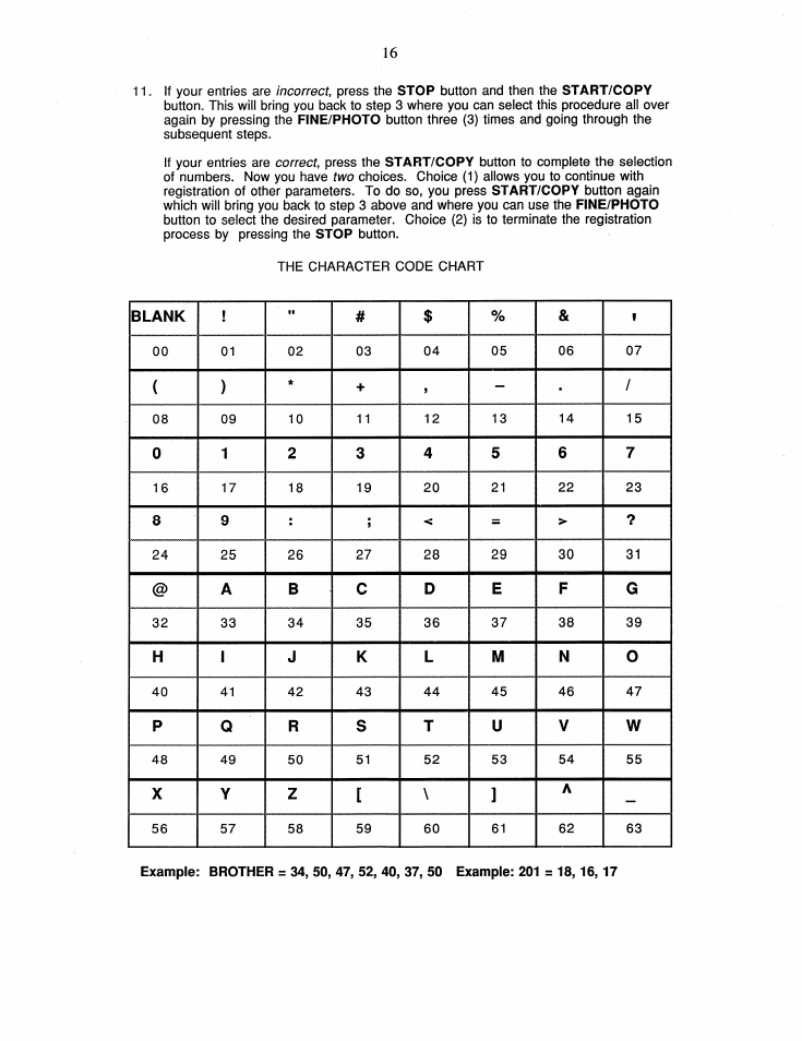 Brother FAX-195 User Manual | Page 22 / 40