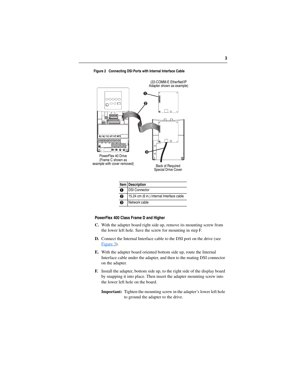 Rockwell Automation 22-COMM PowerFlex 4-Class DSI (Drive Serial Interface) Network Communication Adapter User Manual | Page 3 / 4