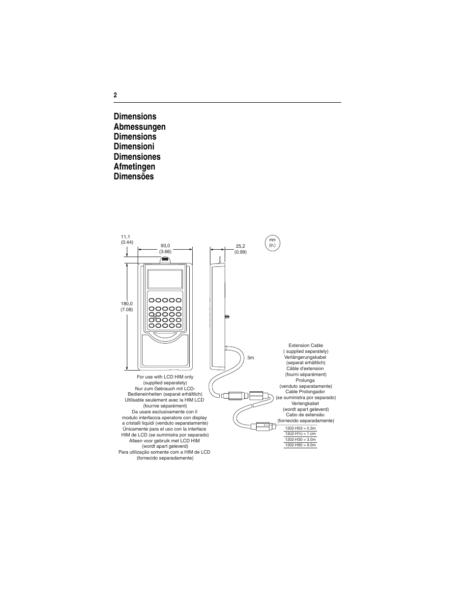 Rockwell Automation 20-HIM-B1 PowerFlex 7-Class HIM Bezel (DPI) User Manual | Page 2 / 4