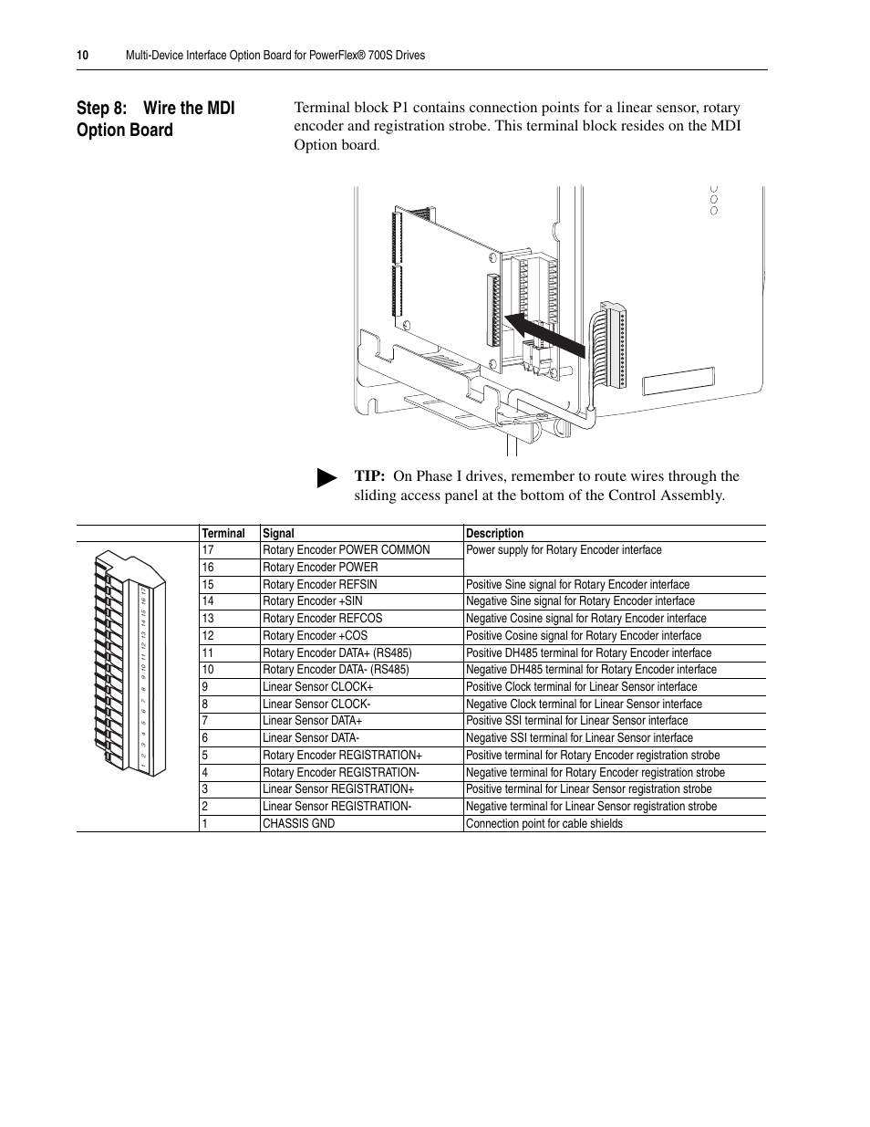 Step 8: wire the mdi option board | Rockwell Automation 20D-MDI-C1 Multi-Device Interface Option Board for PowerFlex 700S Drives User Manual | Page 10 / 20