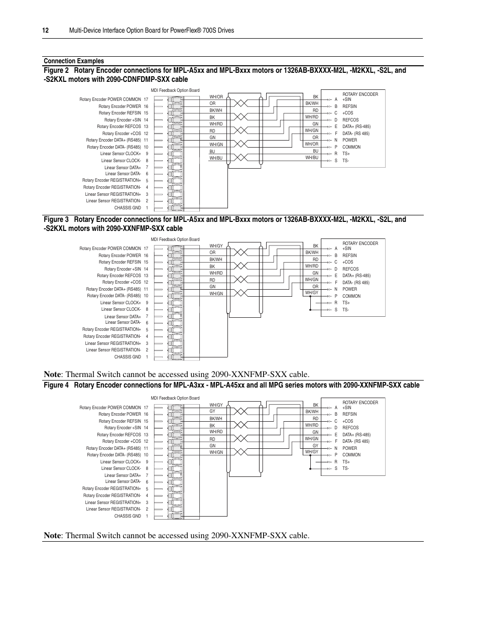 Connection examples | Rockwell Automation 20D-MDI-C1 Multi-Device Interface Option Board for PowerFlex 700S Drives User Manual | Page 12 / 20