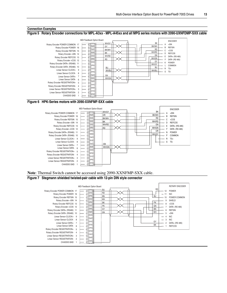 Connection examples | Rockwell Automation 20D-MDI-C1 Multi-Device Interface Option Board for PowerFlex 700S Drives User Manual | Page 13 / 20