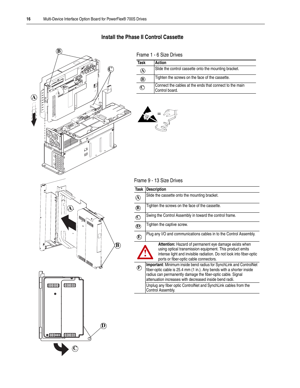 Rockwell Automation 20D-MDI-C1 Multi-Device Interface Option Board for PowerFlex 700S Drives User Manual | Page 16 / 20