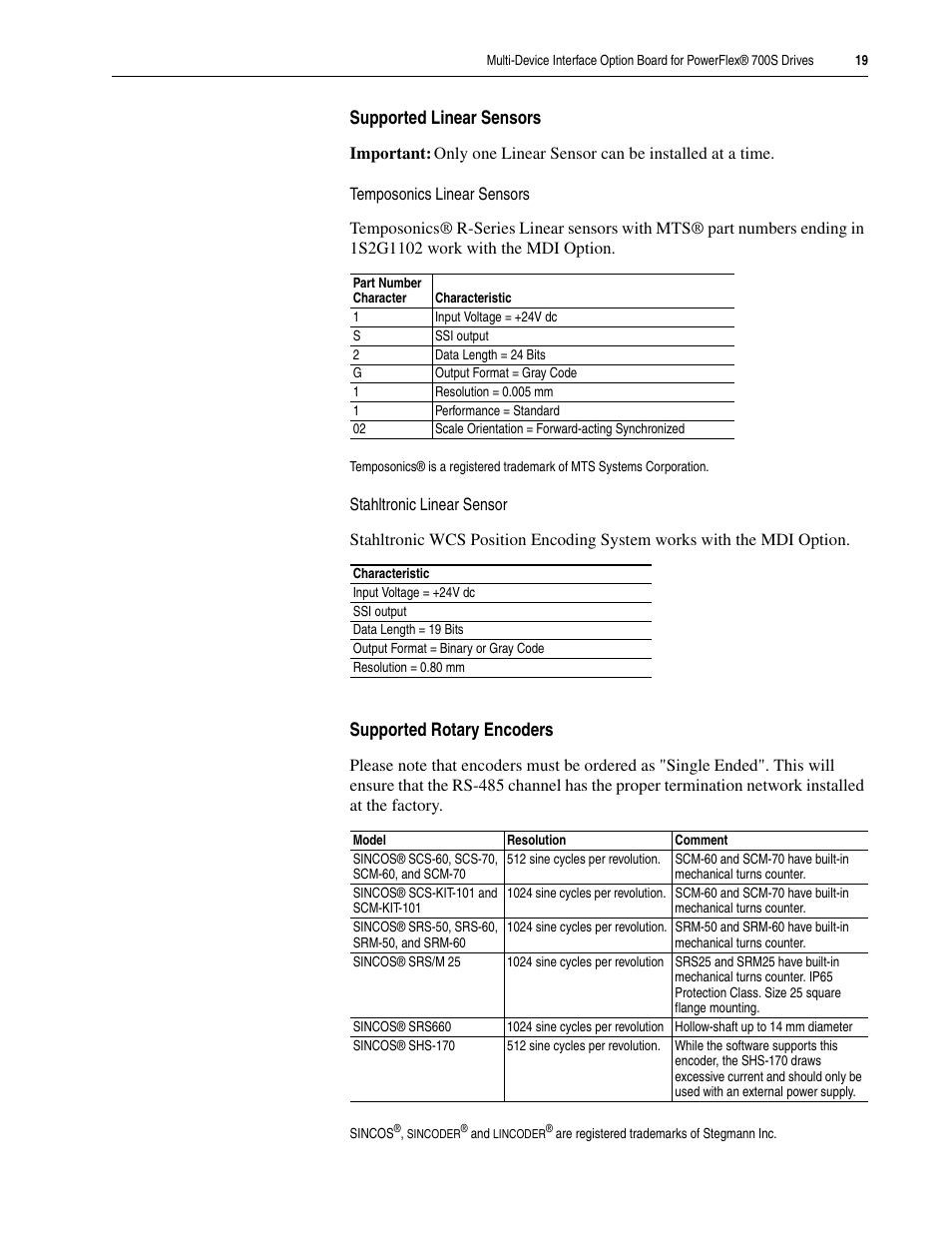 Rockwell Automation 20D-MDI-C1 Multi-Device Interface Option Board for PowerFlex 700S Drives User Manual | Page 19 / 20