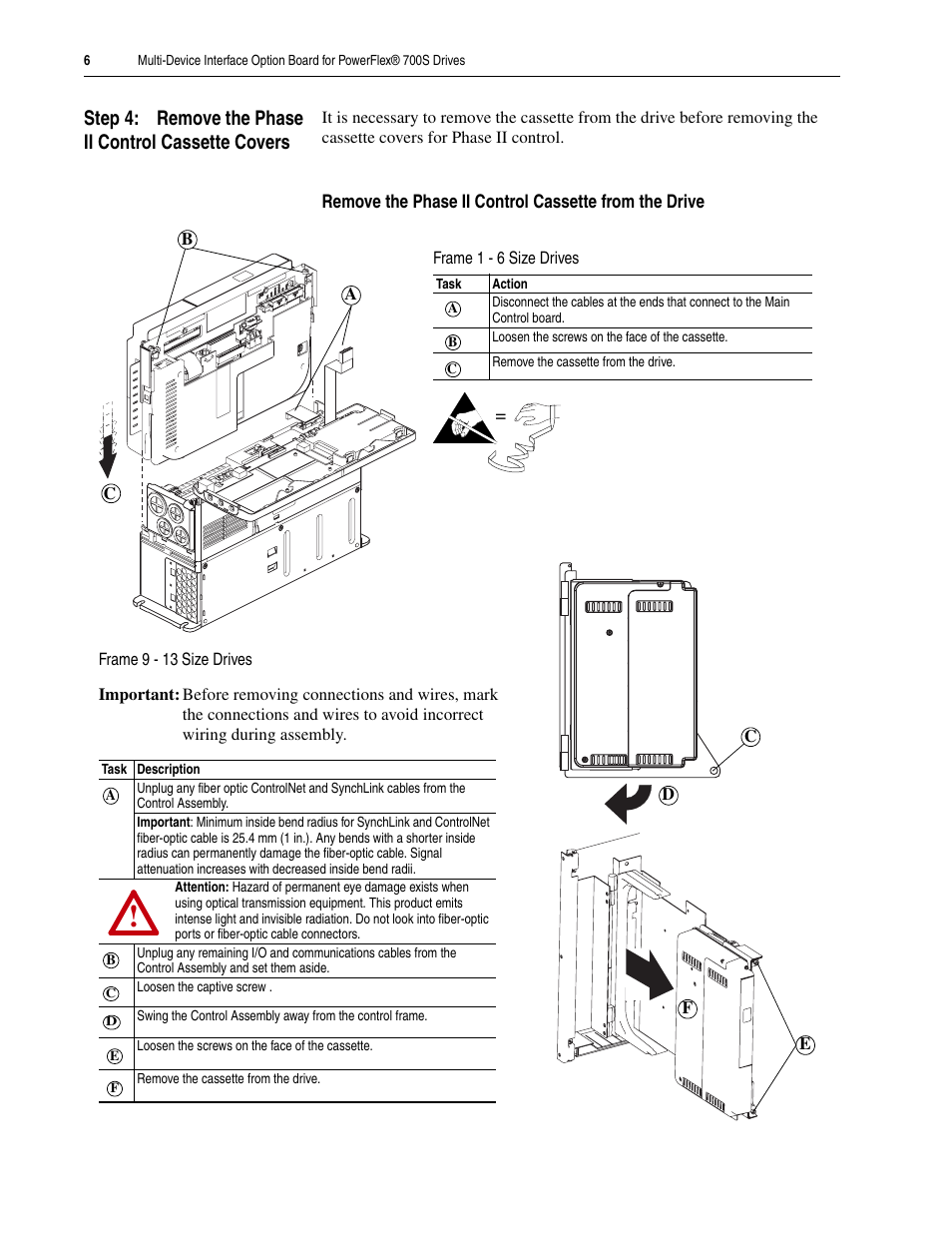 Rockwell Automation 20D-MDI-C1 Multi-Device Interface Option Board for PowerFlex 700S Drives User Manual | Page 6 / 20