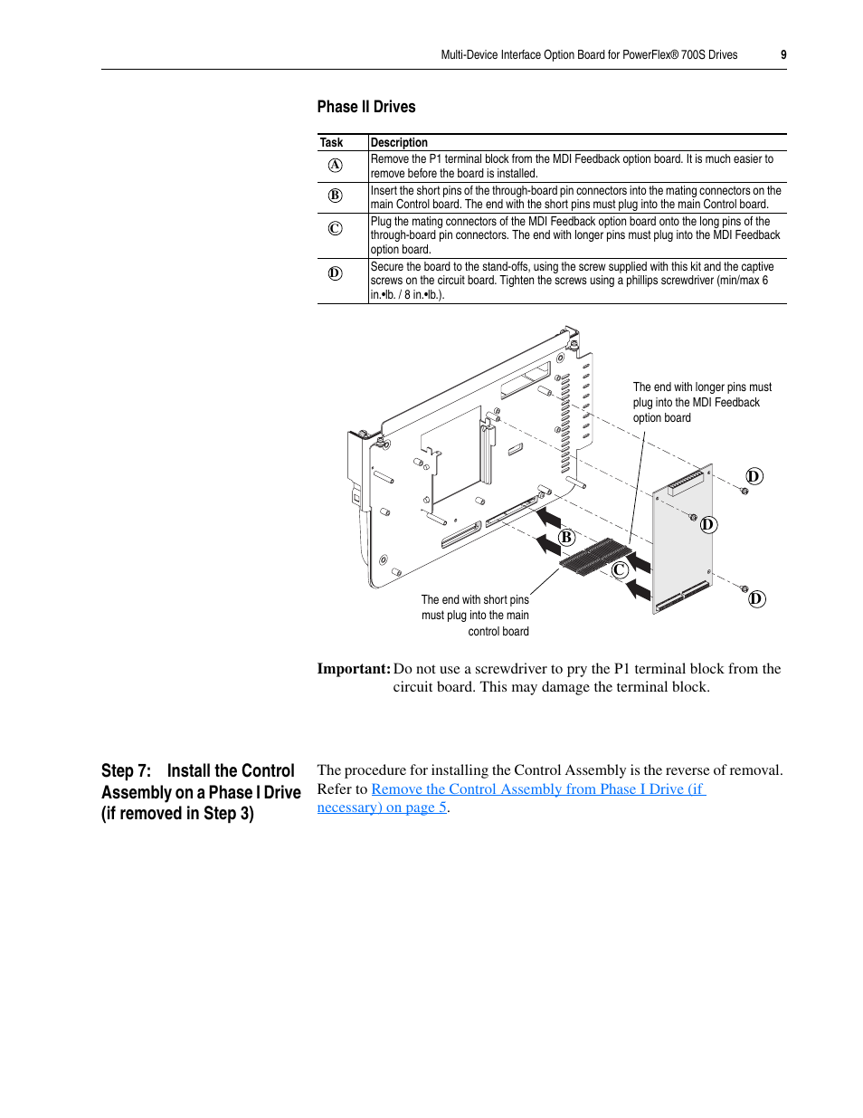 Rockwell Automation 20D-MDI-C1 Multi-Device Interface Option Board for PowerFlex 700S Drives User Manual | Page 9 / 20