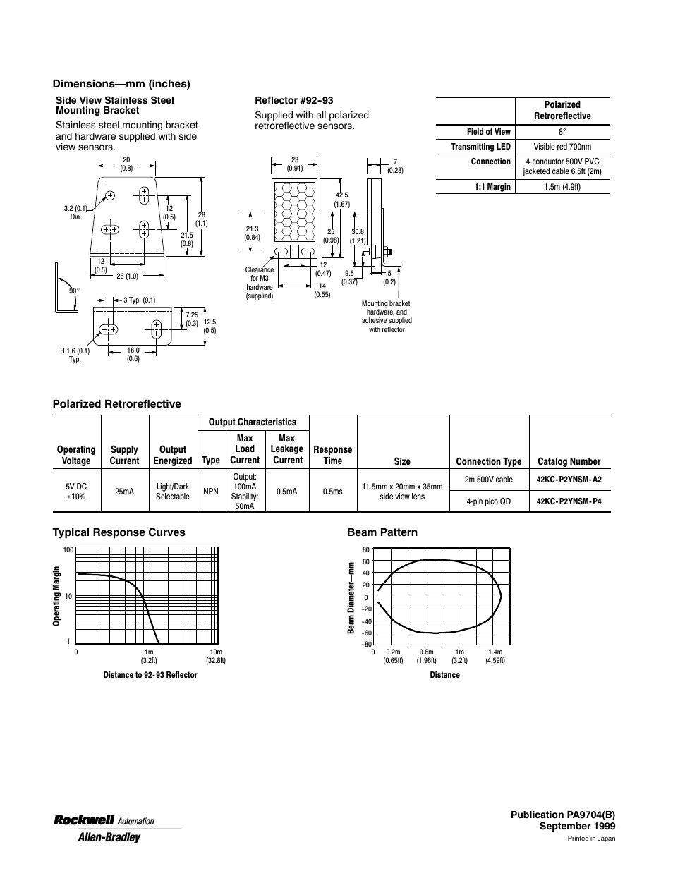 Dimensions—mm (inches), Polarized retroreflective, Typical response curves | Beam pattern | Rockwell Automation 42KC Miniature Rectangular: 5V DC Version User Manual | Page 2 / 2