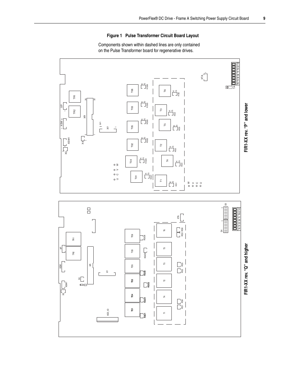 Figure 1 pulse transformer circuit board layout | Rockwell Automation 20P PowerFlex DC Drive - Frame A Switching Power Supply Circuit Board User Manual | Page 9 / 16