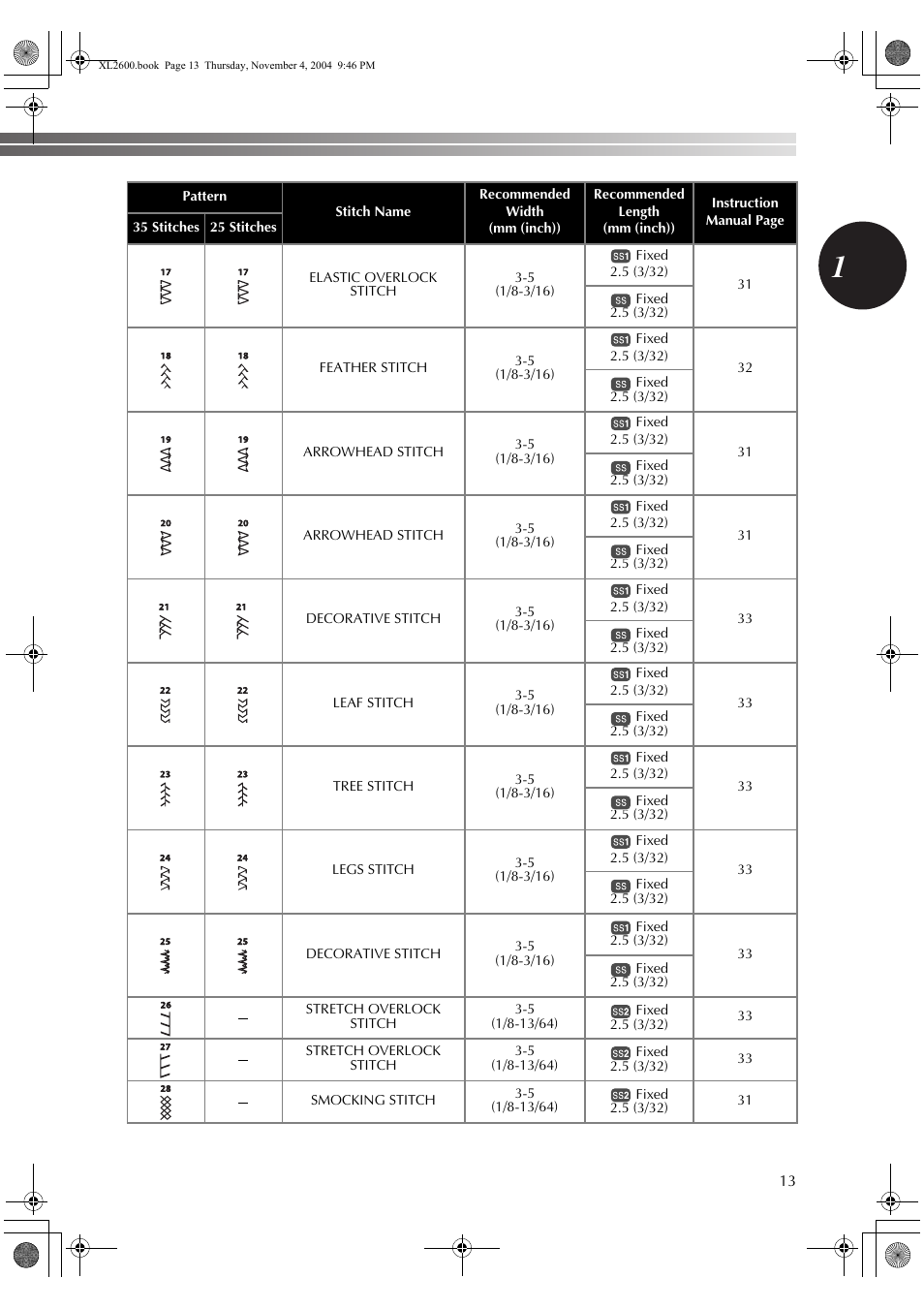 Brother XC6771-021 User Manual | Page 15 / 52