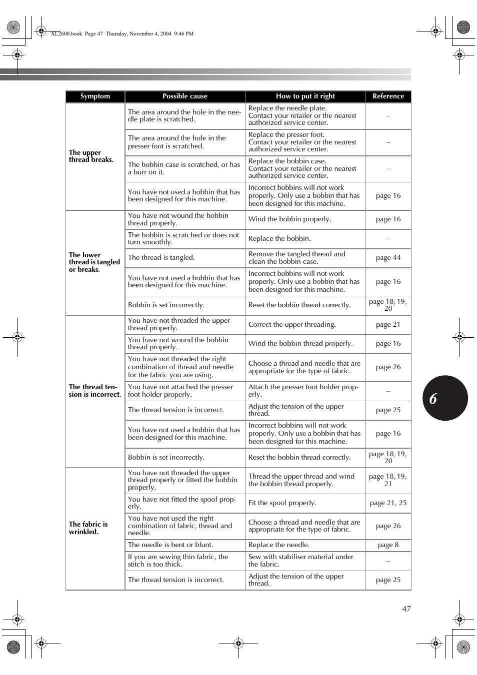 Brother XC6771-021 User Manual | Page 49 / 52