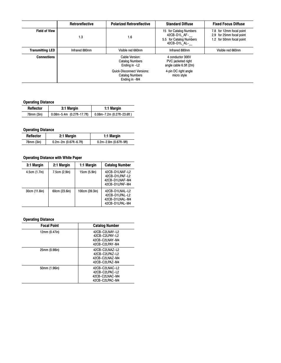 Rockwell Automation 42CB High Speed 18mm Cylindrical User Manual | Page 2 / 4