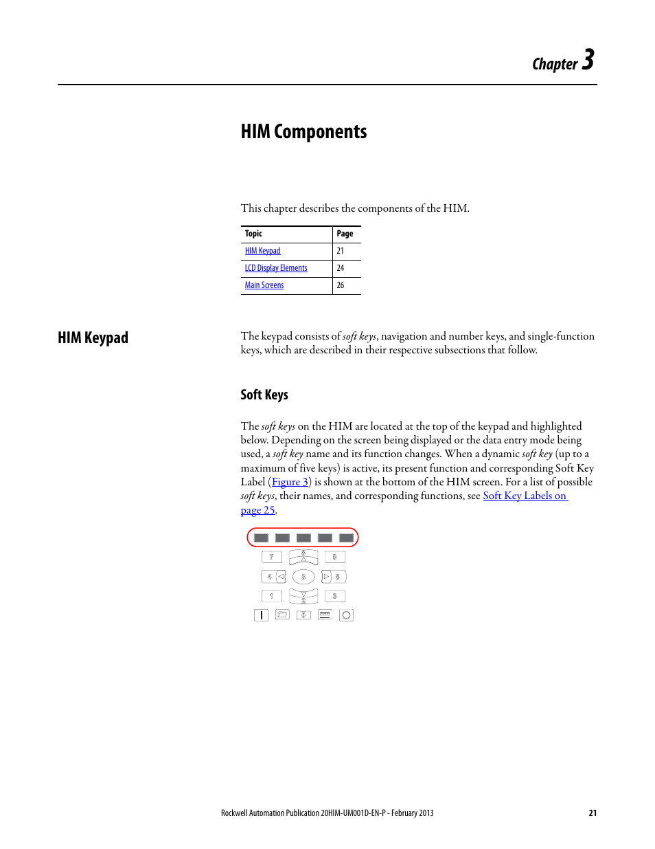 Chapter 3, Him components, Him keypad | Soft keys | Rockwell Automation 20-HIM-C6S PowerFlex (Human Interface Module) User Manual | Page 21 / 74