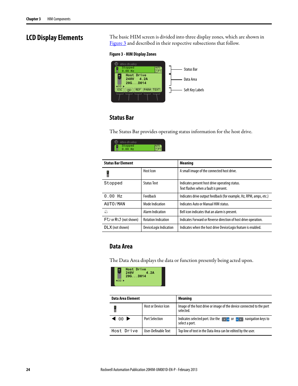 Lcd display elements, Status bar, Data area | Status bar data area | Rockwell Automation 20-HIM-C6S PowerFlex (Human Interface Module) User Manual | Page 24 / 74