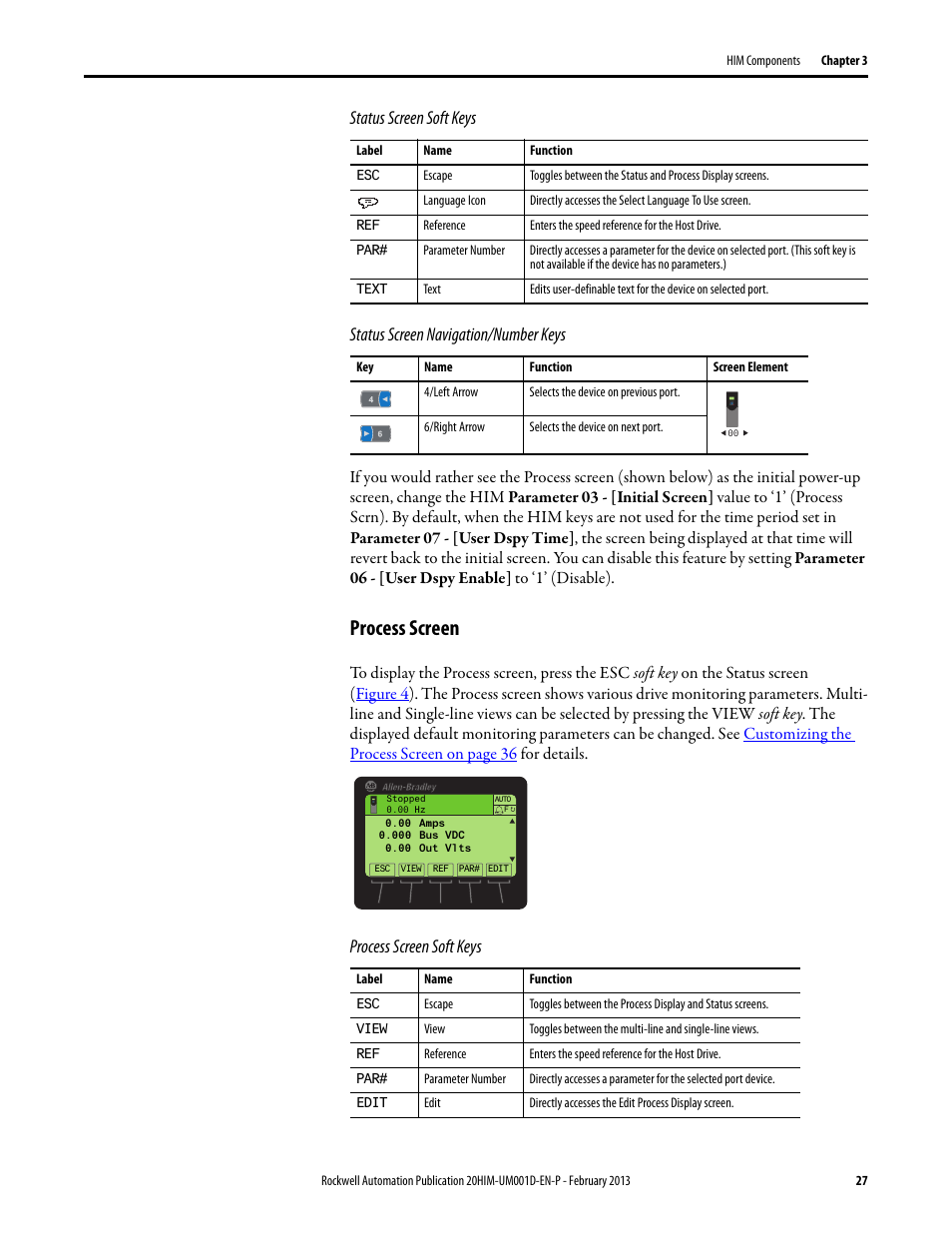 Process screen | Rockwell Automation 20-HIM-C6S PowerFlex (Human Interface Module) User Manual | Page 27 / 74