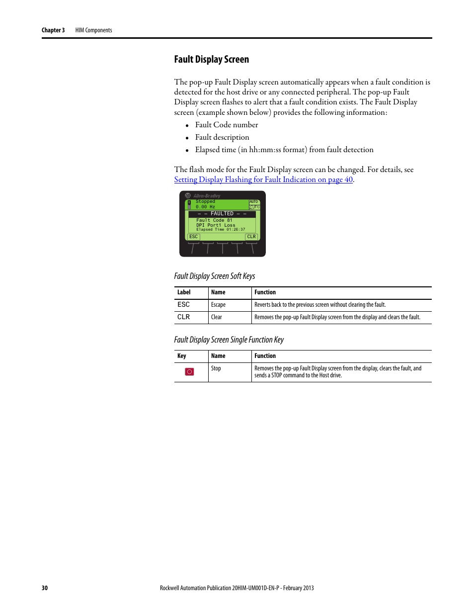 Fault display screen | Rockwell Automation 20-HIM-C6S PowerFlex (Human Interface Module) User Manual | Page 30 / 74