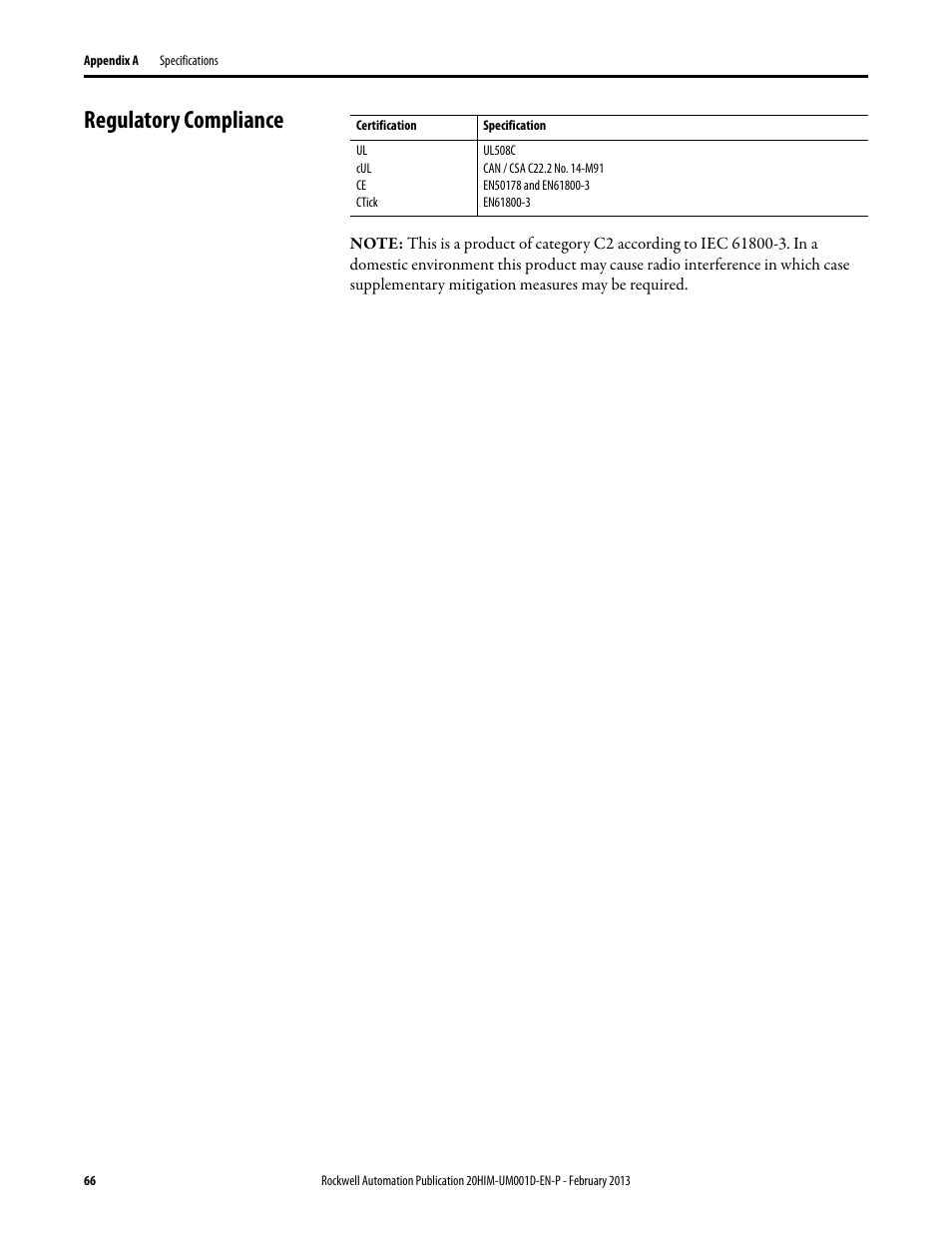 Regulatory compliance | Rockwell Automation 20-HIM-C6S PowerFlex (Human Interface Module) User Manual | Page 66 / 74
